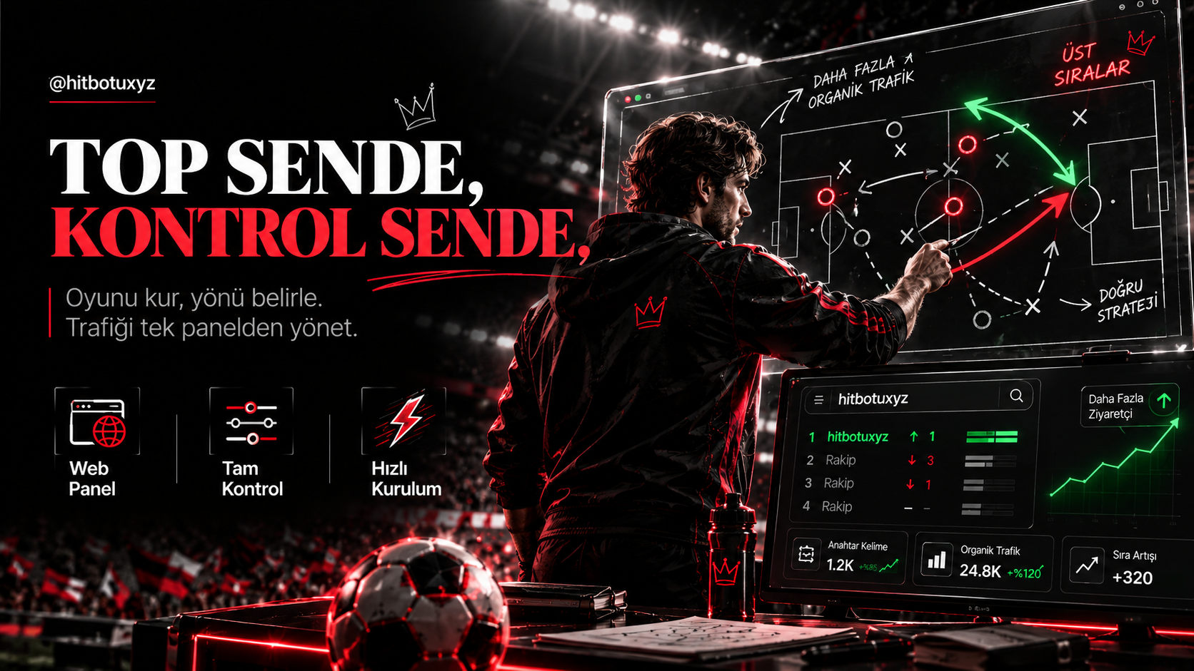 Hit Botu Nedir: canli trafik ikonu — hitbotunedir.lol